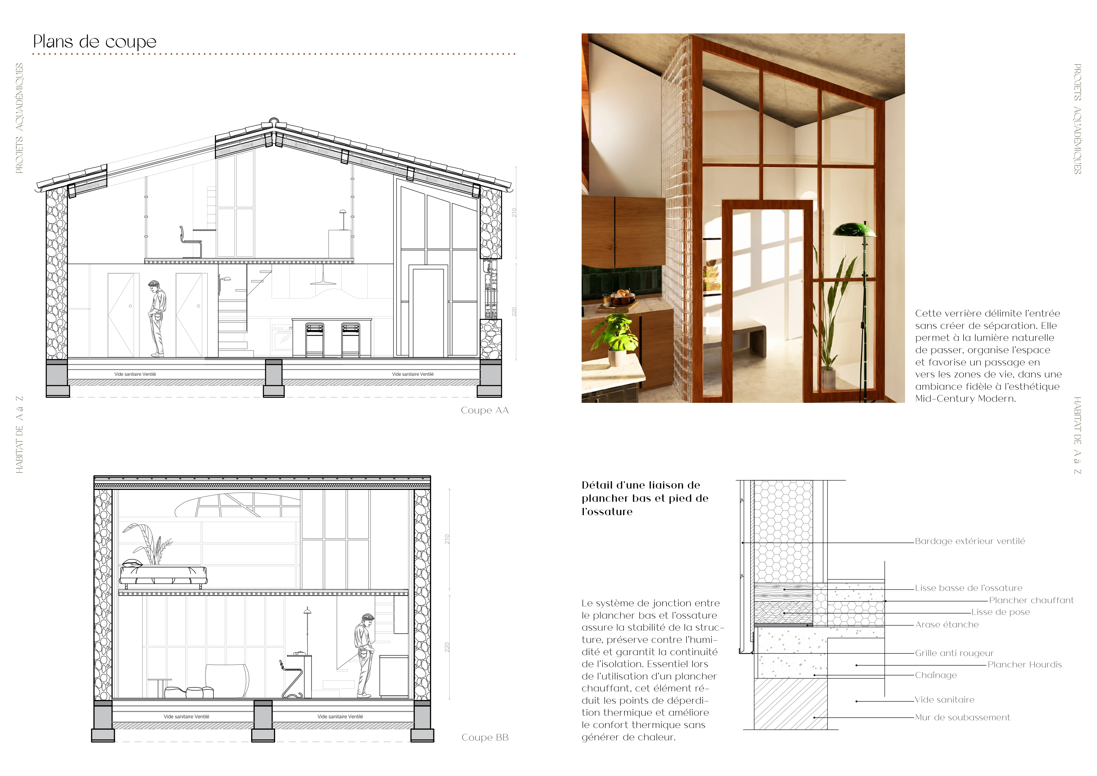 Habitat from A to Z - Sections & technical details, portfolio board