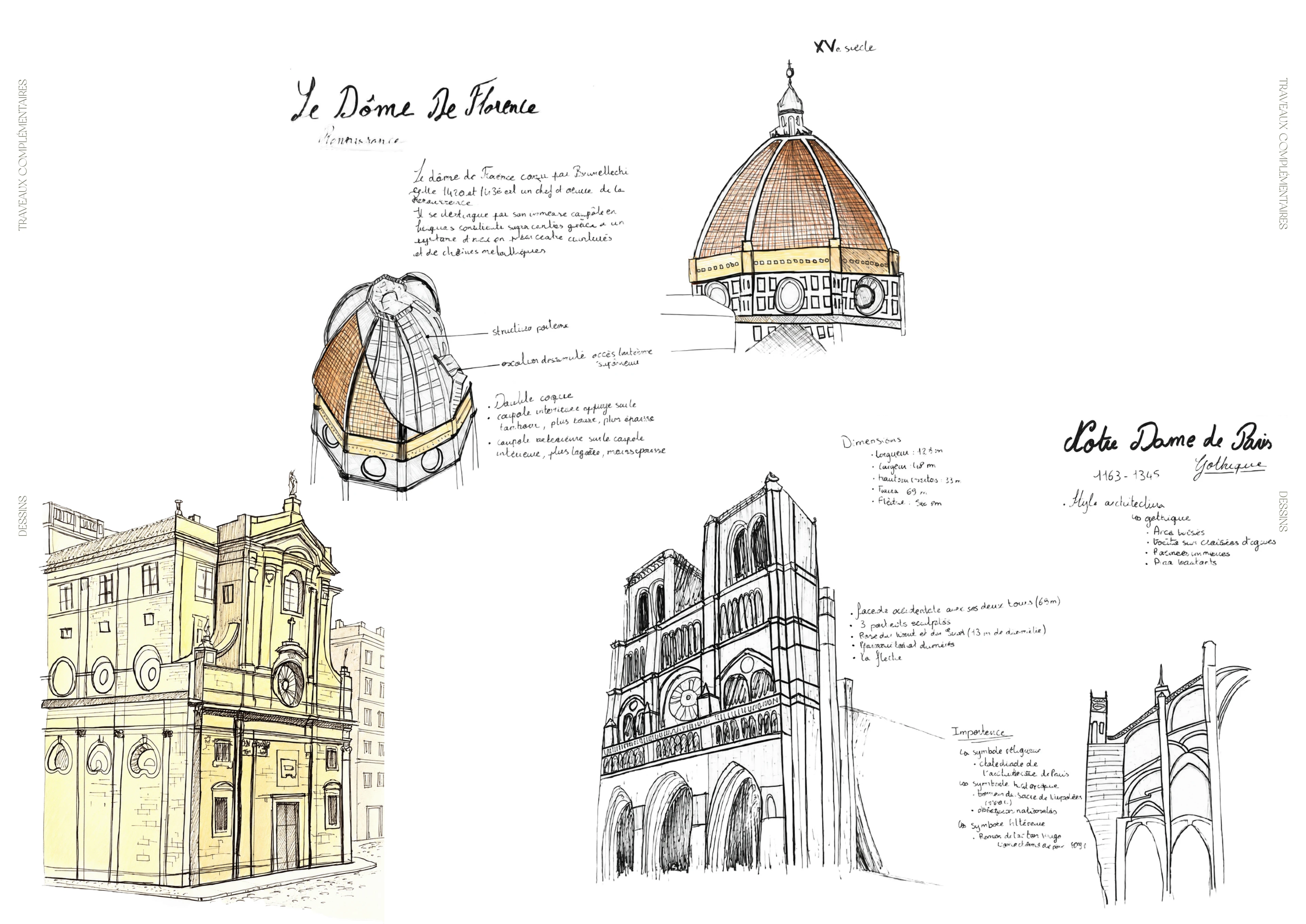Drawings - Architectural sketches, portfolio board