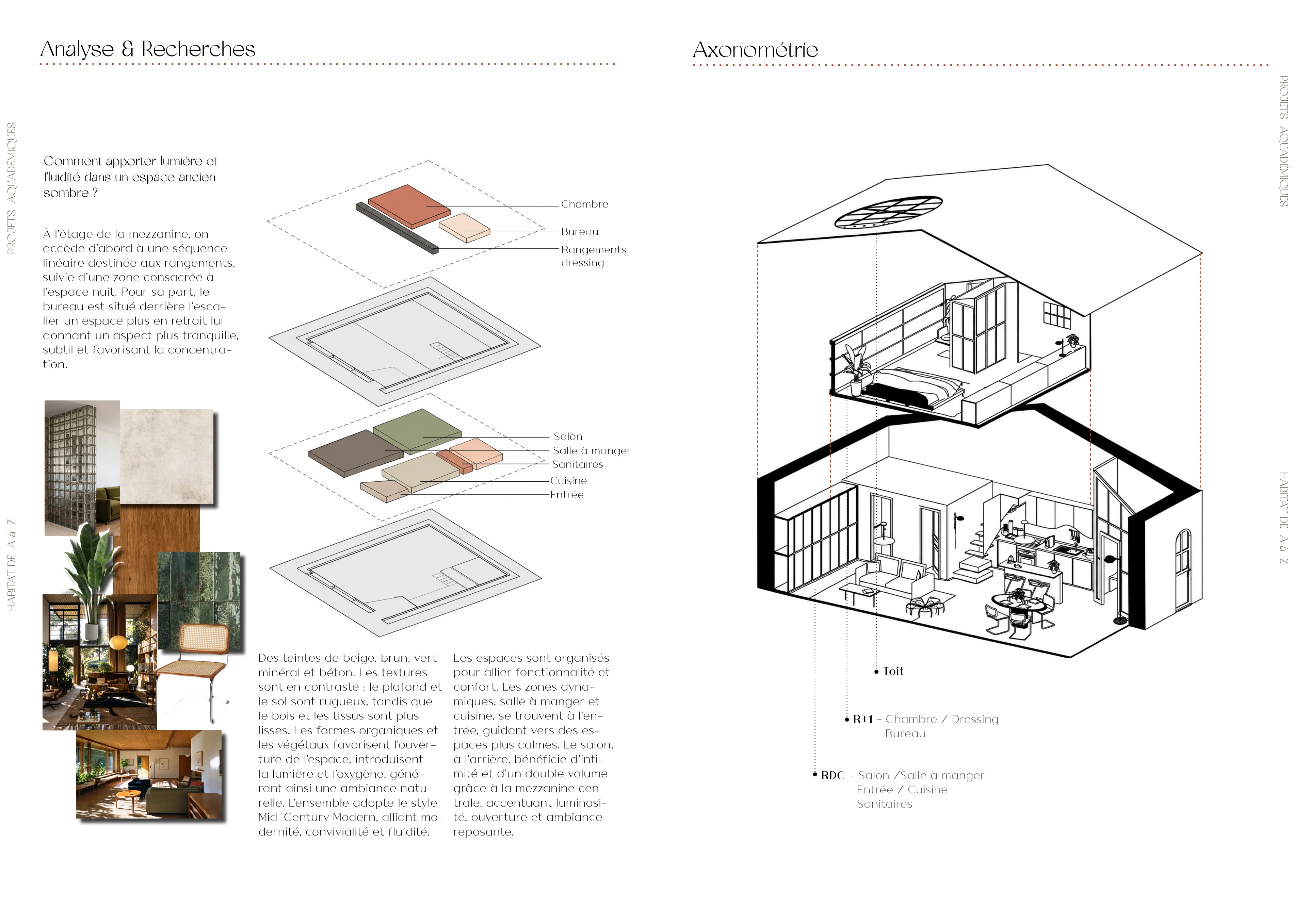 Habitat from A to Z - Explorations & axonometric drawing, portfolio board